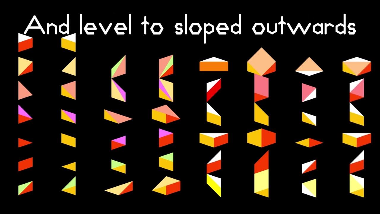 Arrow Key Directions With Different Keyboard Layouts (Part 3) YouTube