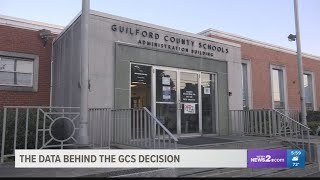 Guilford County Schools announces reentry plans