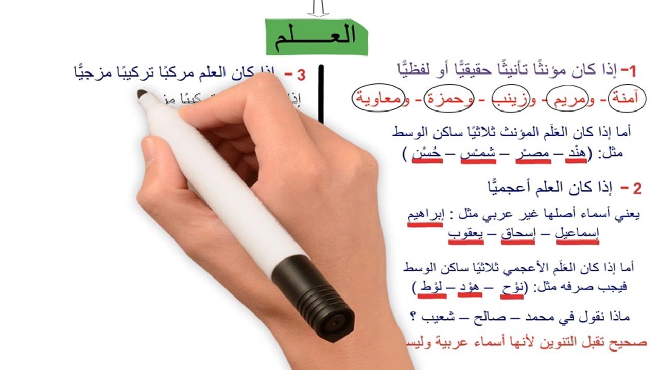 الممنوع من الصرف بطريقة سهلة جدا