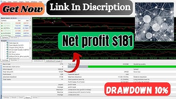 Dark Algo MT4 EA Review – Automated Trading & Backtest Insights