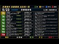 【武豊】今週末の想定│優駿牝馬オークス！アランカールとのコンビで30年ぶり制覇を目指す 京都は現時点8鞍！