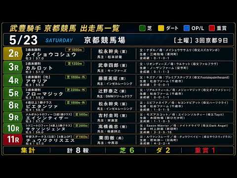 【武豊】今週末の想定│優駿牝馬オークス！アランカールとのコンビで30年ぶり制覇を目指す 京都は現時点8鞍！