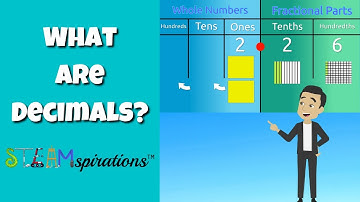 What are Decimals? | Whole Numbers & Fractional Parts #steamspirations #mathbytes