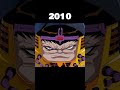 Evolution Of Spider-man(Andrew Garfield) , MODOK , And The Thing #shorts #evolution