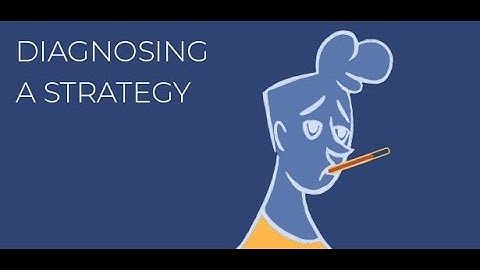 Diagnosing a Strategy