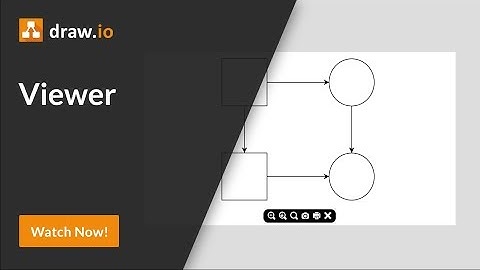 Learn how the lightbox works when you view a draw.io diagram in Atlassian Confluence