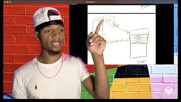 Da Deployment Process...Let