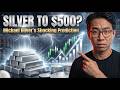 $500 Silver? The Rebirth That Could Shock Investors