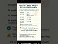 Healthy Baby Weight During Pregnancy #viral #pregnancy #baby #medicosstuff #nurse #education#youtube