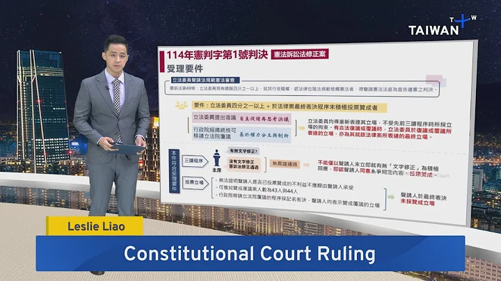 Opposition Moves To Impeach President Lai Ching-te – Dec. 19, 2025