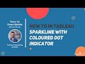 How to in Tableau in 5 mins: Create Sparkline with Coloured Indicator