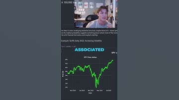 How a Quant Trades Volatility