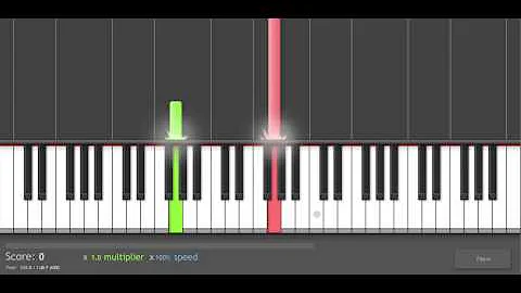 Piano Tutorial: Nine Inch Nails - The Frail (live)