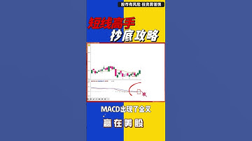 股票|美股|MACD|均线|只需用MACD和均线指标就能轻松抄底#shorts