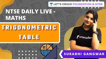 NTSE Daily Live: Maths | Trigonometric Table | Maths | Surabhi Gangwar