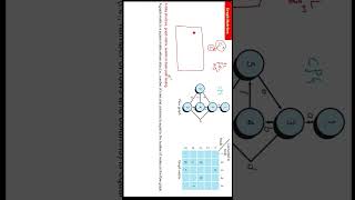 Graph Matrices BASIS PATH TESTING White Box Testing Part 1
