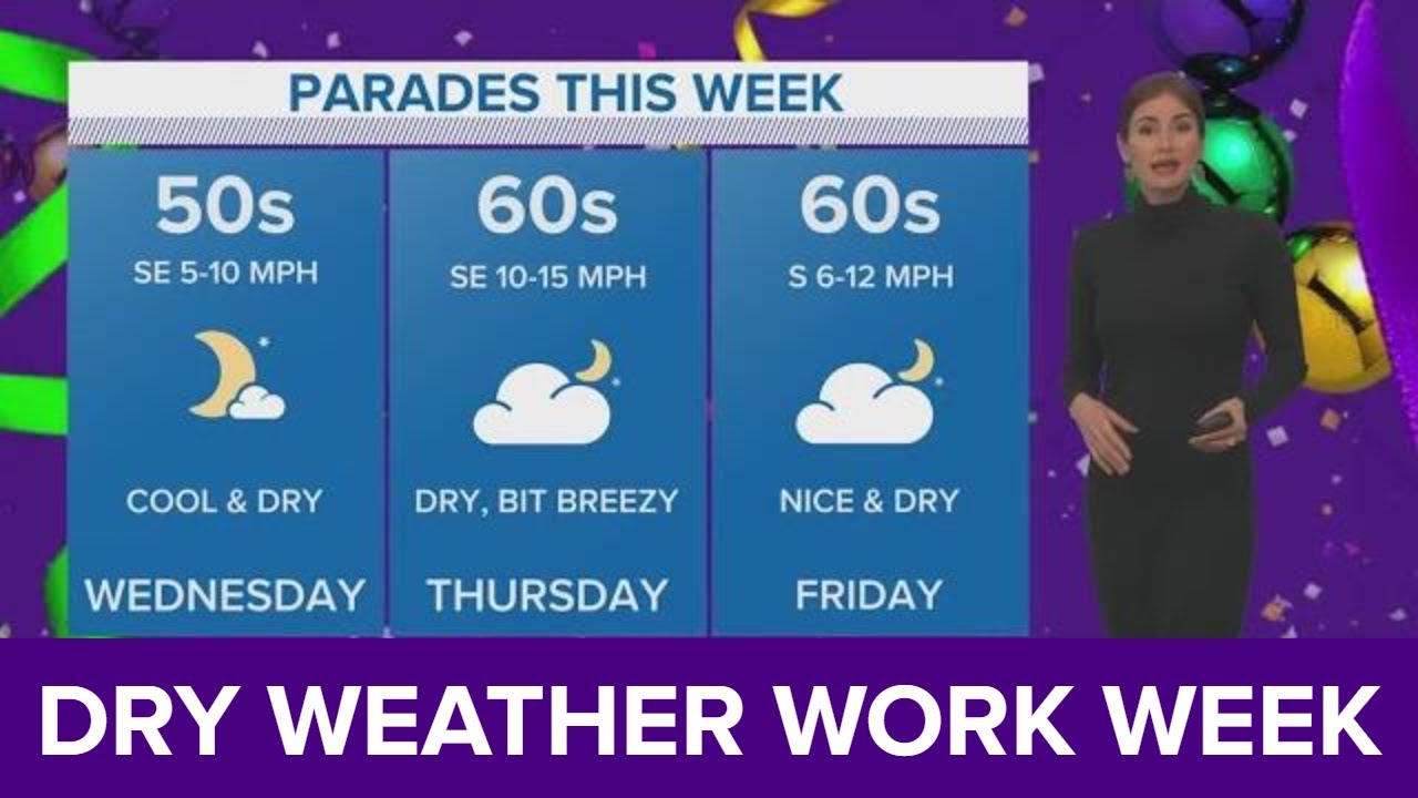 Clearing skies Monday night, dry weather on the way this work week ...