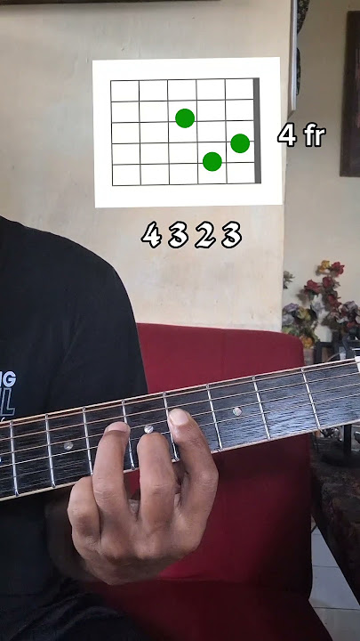 Yang Terdalam Intro😍😍😍