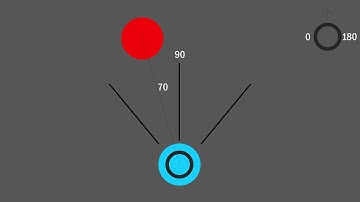 Machine Learning in Games