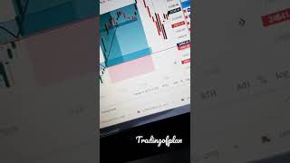 13 June 2022 Tradeplane Banknifty 🔥