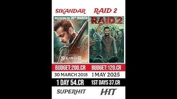 SIKANDAR VS RAID 2 BOX OFFICE COLLECTION VIDEO #shortvideo #shortsviral