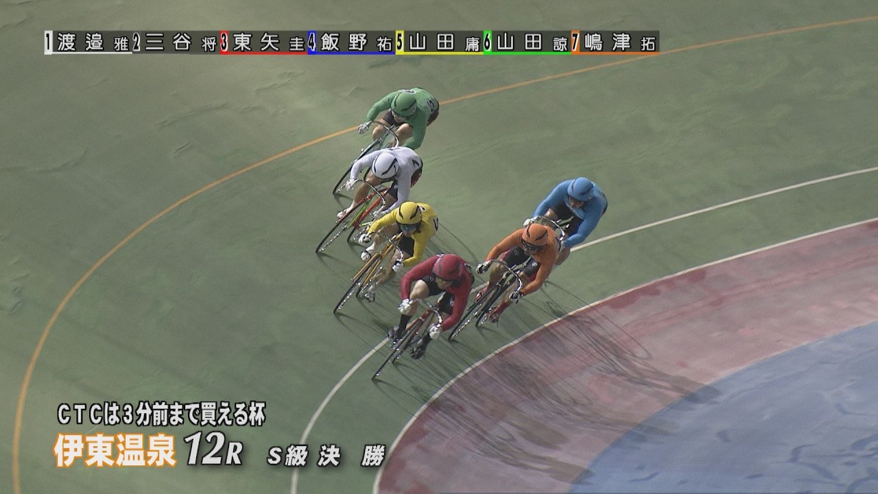 伊東温泉競輪 ミカリンナイトレース ＣＴＣは３分前まで買える杯（F1）12R S級 決勝（2026.03.06）