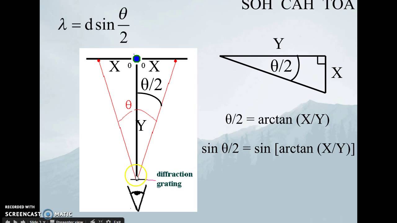 Emission Spectra Lab Explanation YouTube Emission Spectra Lab Explanation YouTube