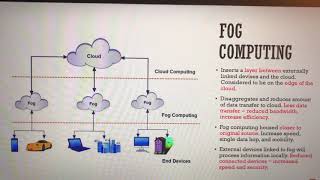 Fog Computing by Tom Luby