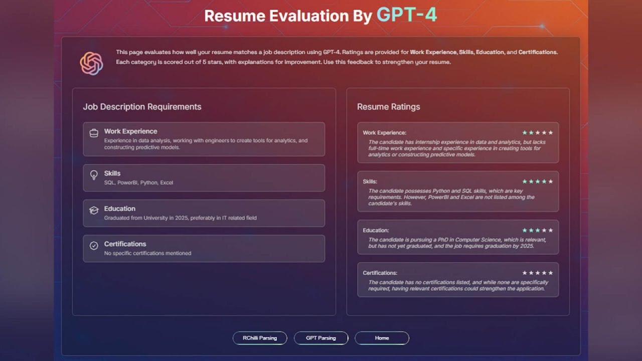 ICAT Playdate — Transparency in Hiring Technologies and Construction Safety