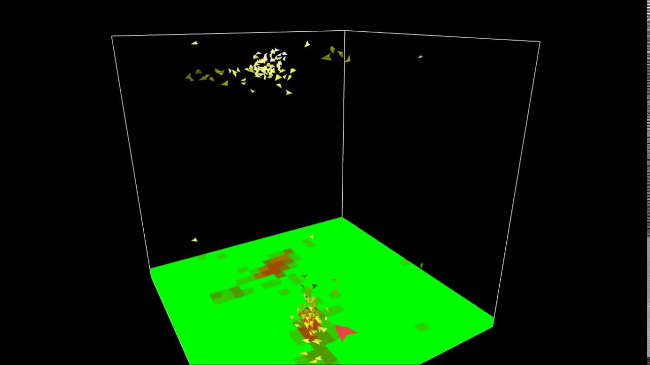 Shark Simulation NetLogo - Advanced Selforganisation - YouTube
