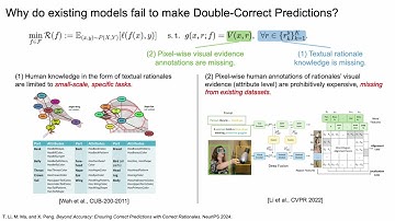 [NeurIPS 2024] Beyond Accuracy: Ensuring Correct Predictions with Correct Rationales
