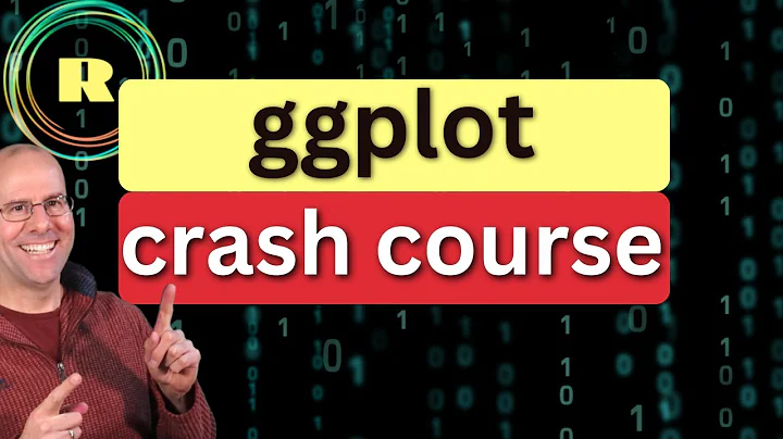 Data visualization with ggplot