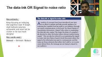 Which is the best chart|Telling stories with data|Book Review-Storytelling with data by Wiley| Part2