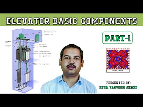 Elevator Basic Components Part 1 Lift in