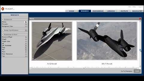 WhiteBox Learning Overview