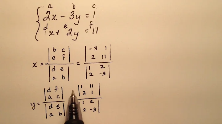 Cramer's Rule 2x2 Example