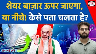 What is India VIX and why is it increasing? l Share Market | Nifty | Sansex | InNews | Drishti IAS