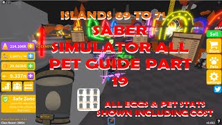 Saber Simulator All Pet guide Part 19 All Pets from Island 69 to Island 71