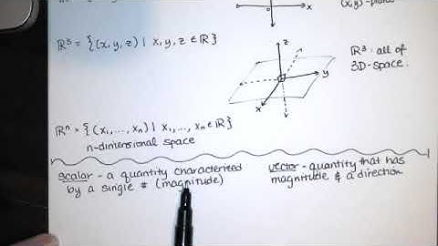 1.3.1 Vectors and Linear Combinations of Vectors (in the context of Linear Algebra)