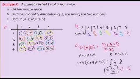 VCE Maths Methods - Introduction to Probability - 2a - representation using sample spaces