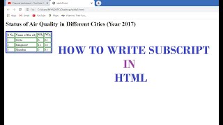 HOW TO WRITE SUBSCRIPT IN HTML | EASY HTML CODING | A LEARNER FOR LIFE News