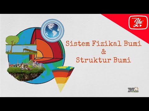 Video: Apakah maksud sistem fizikal dalam geografi?