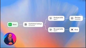 Конструктор Агентов Agent Builder от Open AI | DevDay