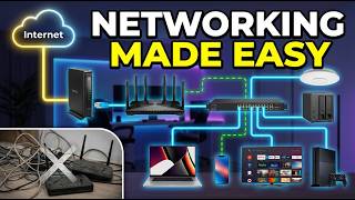 Every Network Device Explained in 10 Minutes