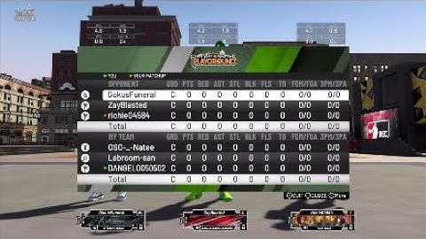 Running from Comp NBA 2k20 Rant