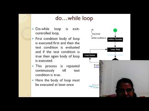 Looping || PS&FCP || CSE || KRCT