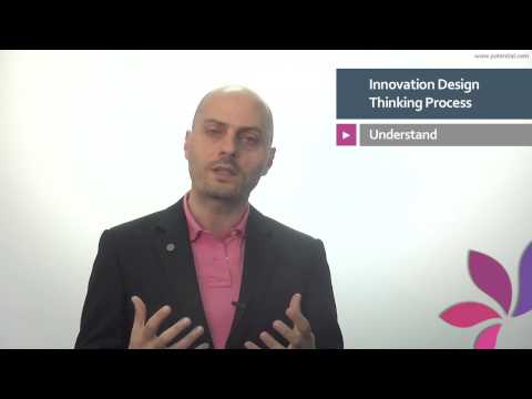 Innovation Design Thinking
