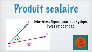 Le produit scalaire en physique