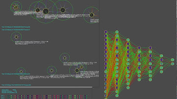 Agairo Game Simulation Neural Network Genetic Algoritm