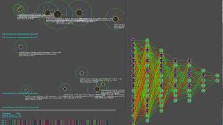 Agairo Game Simulation Neural Network Genetic Algoritm